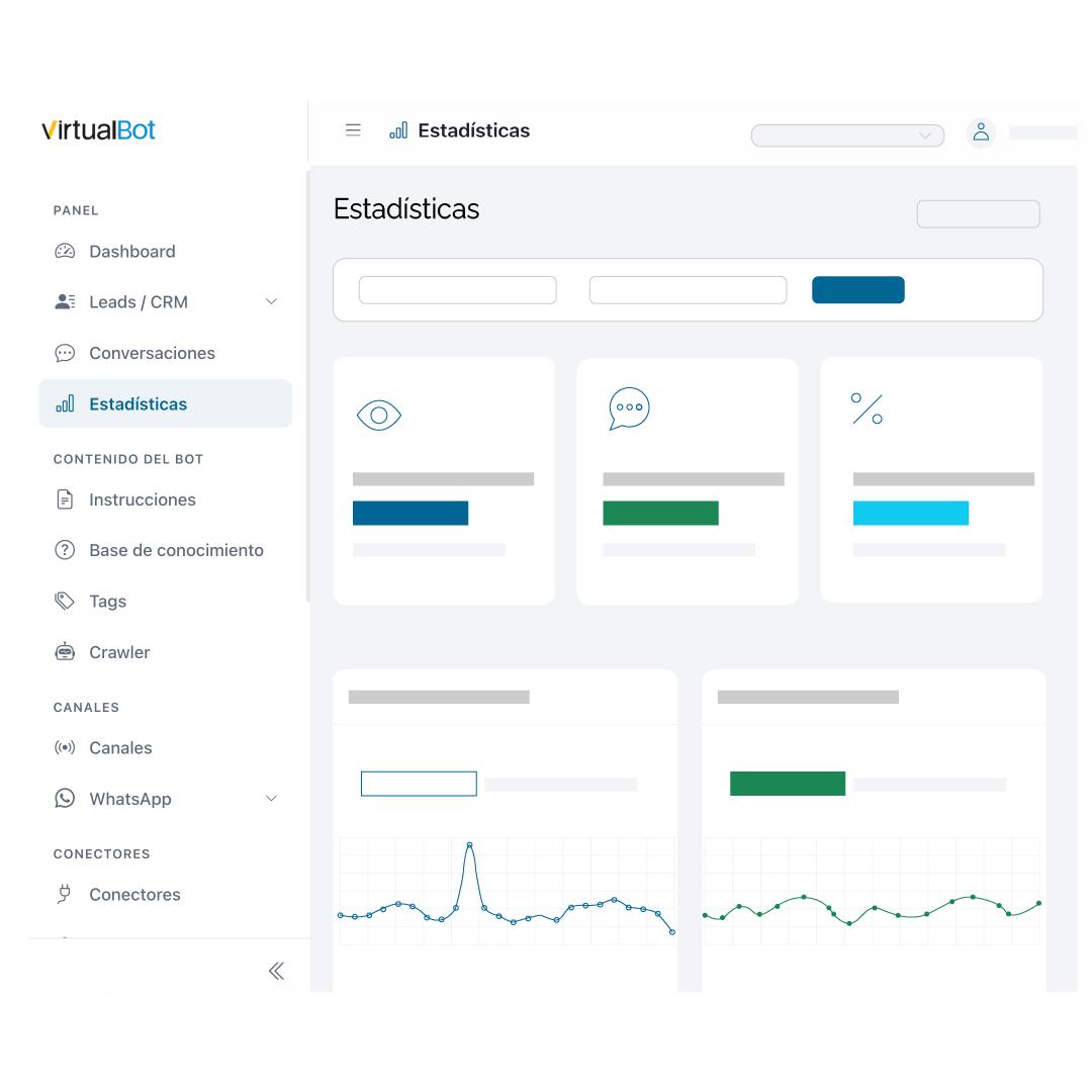 estadisticas virtualbot